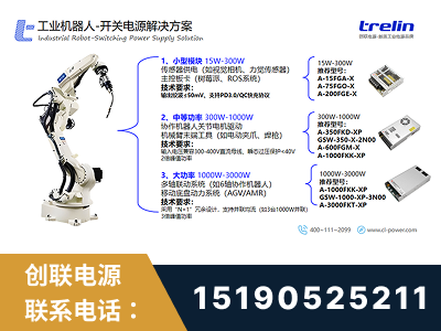 化州-工业机器人-开关电源解决方案