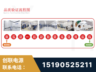 化州-全流程品质验证体系完善